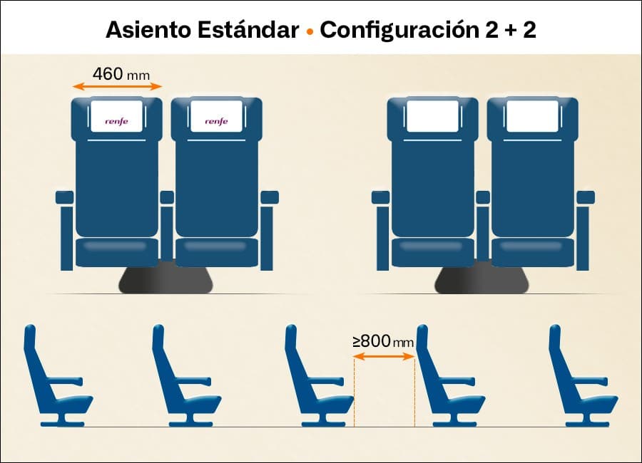 Deber A Renfe Usar La Marca Ave Para La Serie