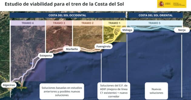 Mapa con los cinco tramos en los que se divide el Tren de la Costa del Sol. © MINISTERIO DE TRANSPORTES Y MOVILIDAD SOSTENIBLE.