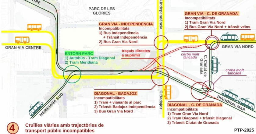 Propuesta de nuevo trazado del Trambaix en la zon ade Glòries aprobada por el Ayuntamiento de Barcelona y la ATM. © PTP.